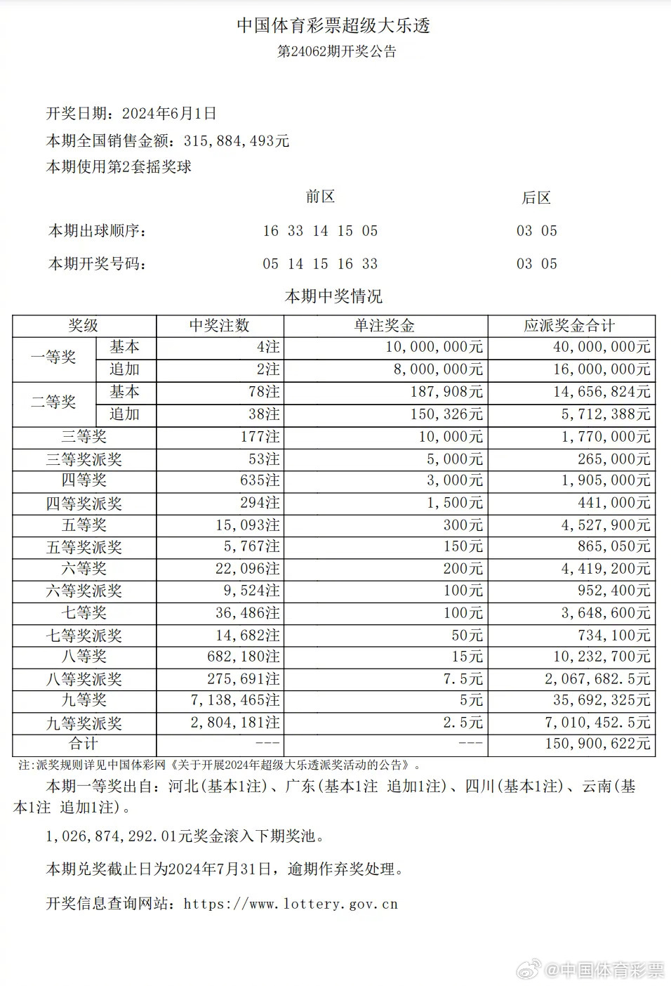 揭秘2017最新开奖背后的故事与影响，开奖结果及其深远影响