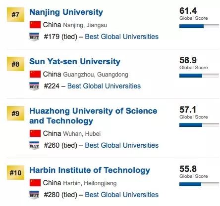 UCMGG.us最新上市消息全面解析