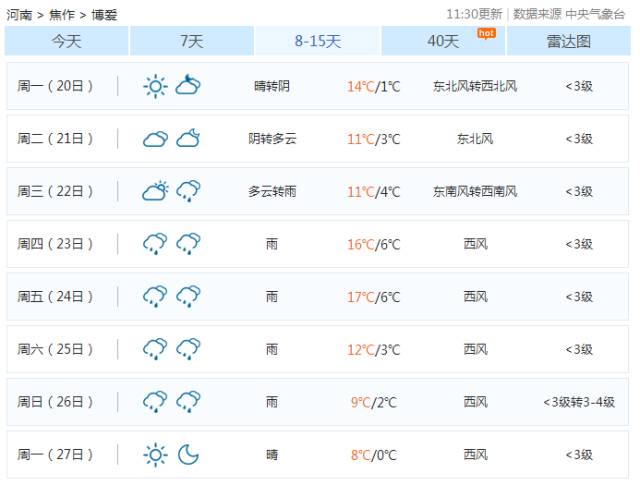 武陟最新天气预报，气象变化及应对策略