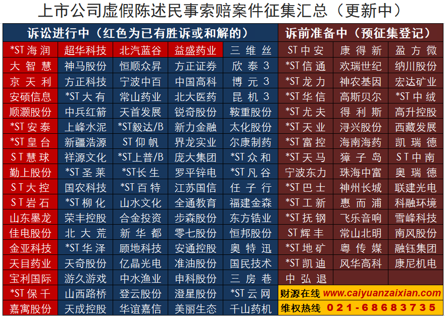 诉讼费返还最新规定出炉，影响与解析